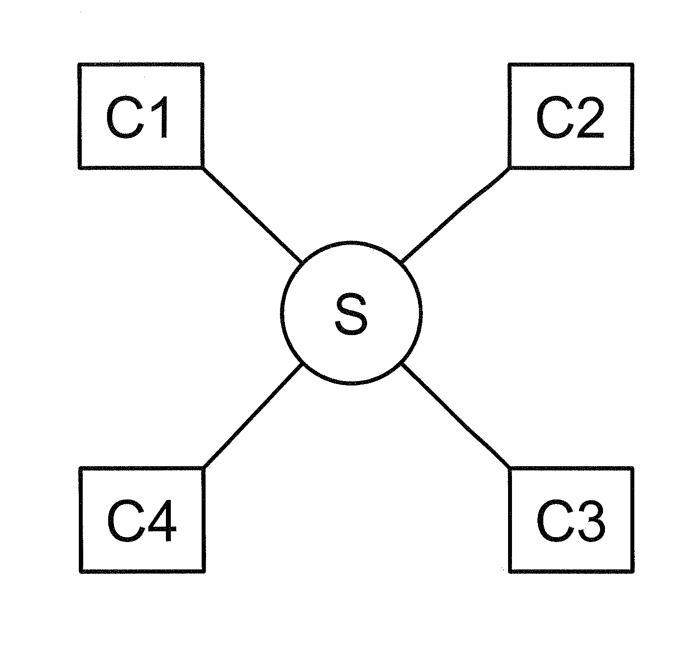 Cryptographic key distribution system