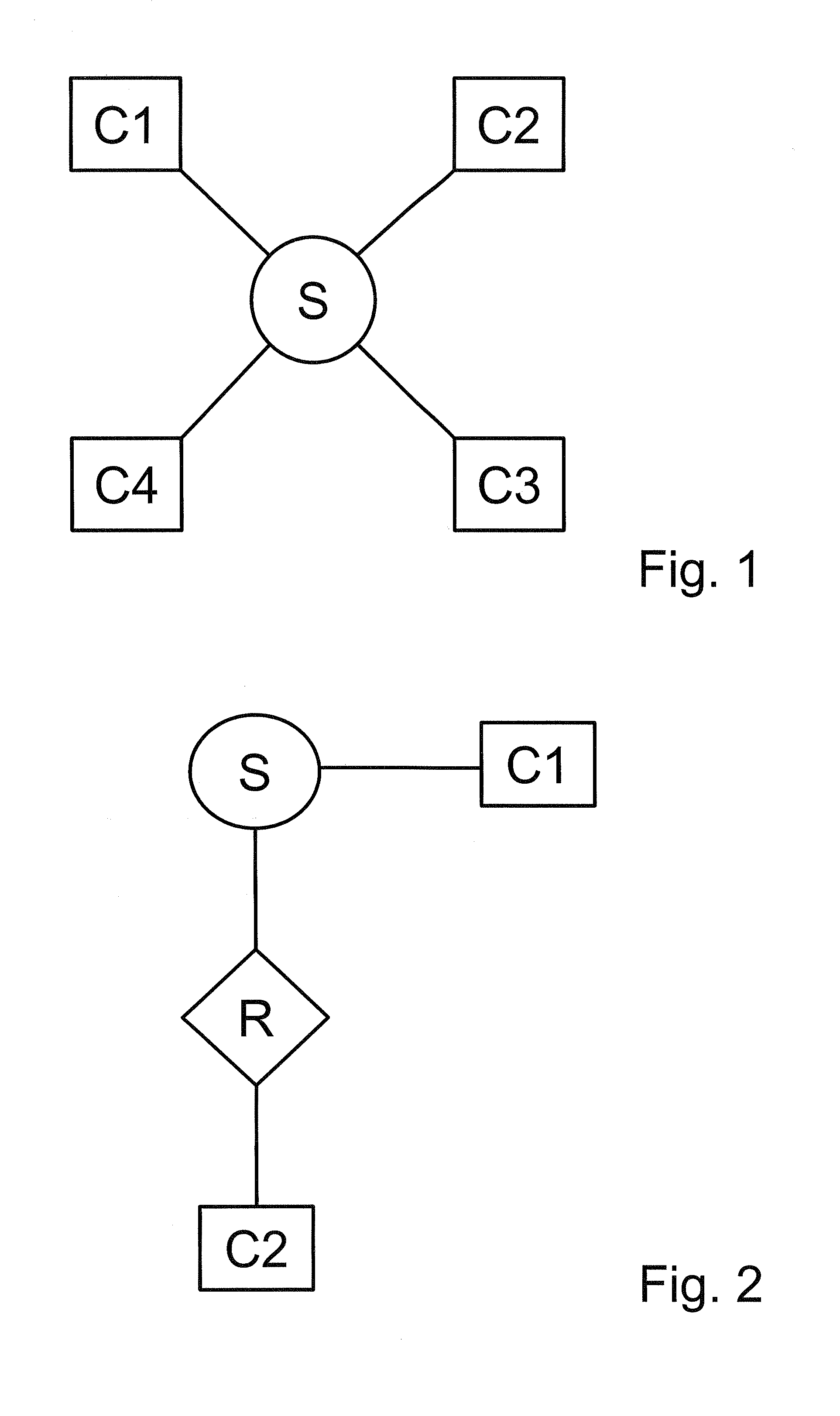 Cryptographic key distribution system