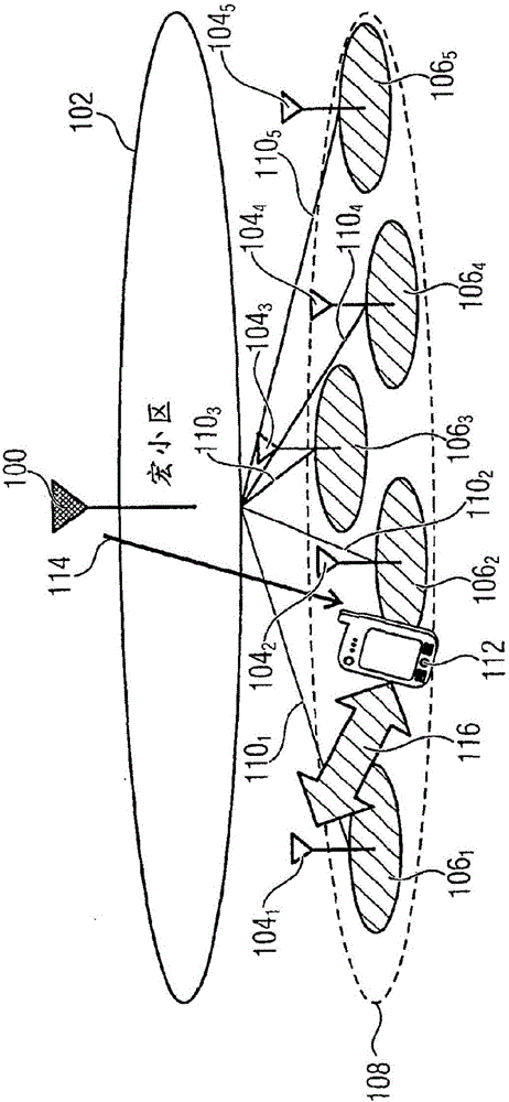 Macro-cell assisted small cell discovery and resource activation