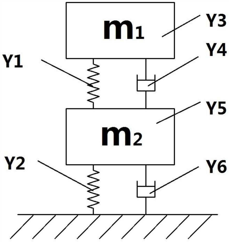 Vibration-isolation bearing housing using secondary vibration isolation technology