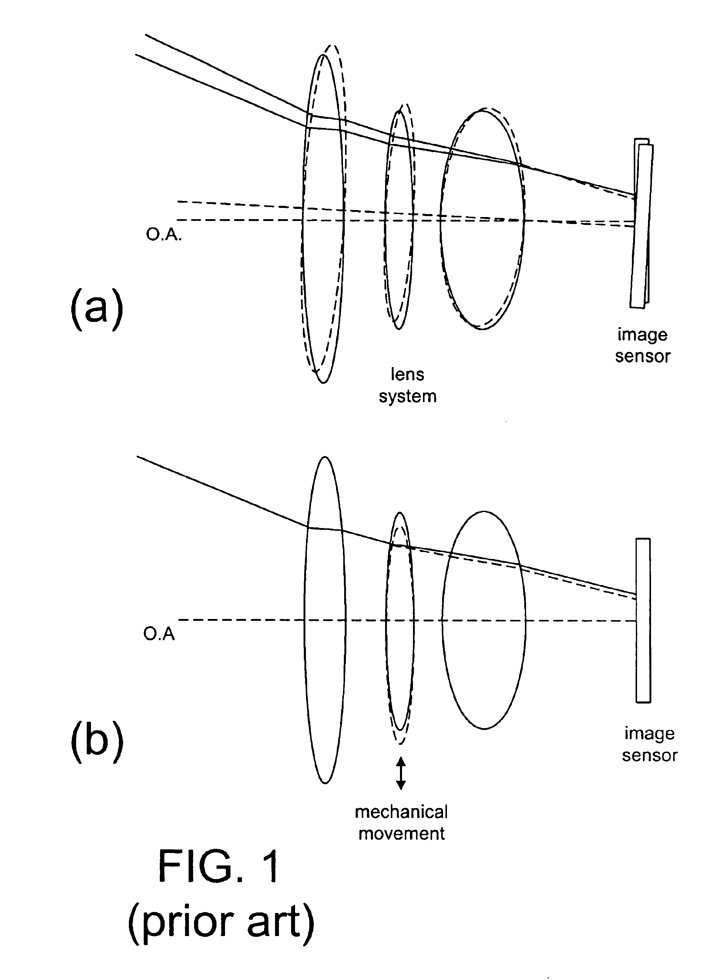 Method and device for lateral adjustment of image