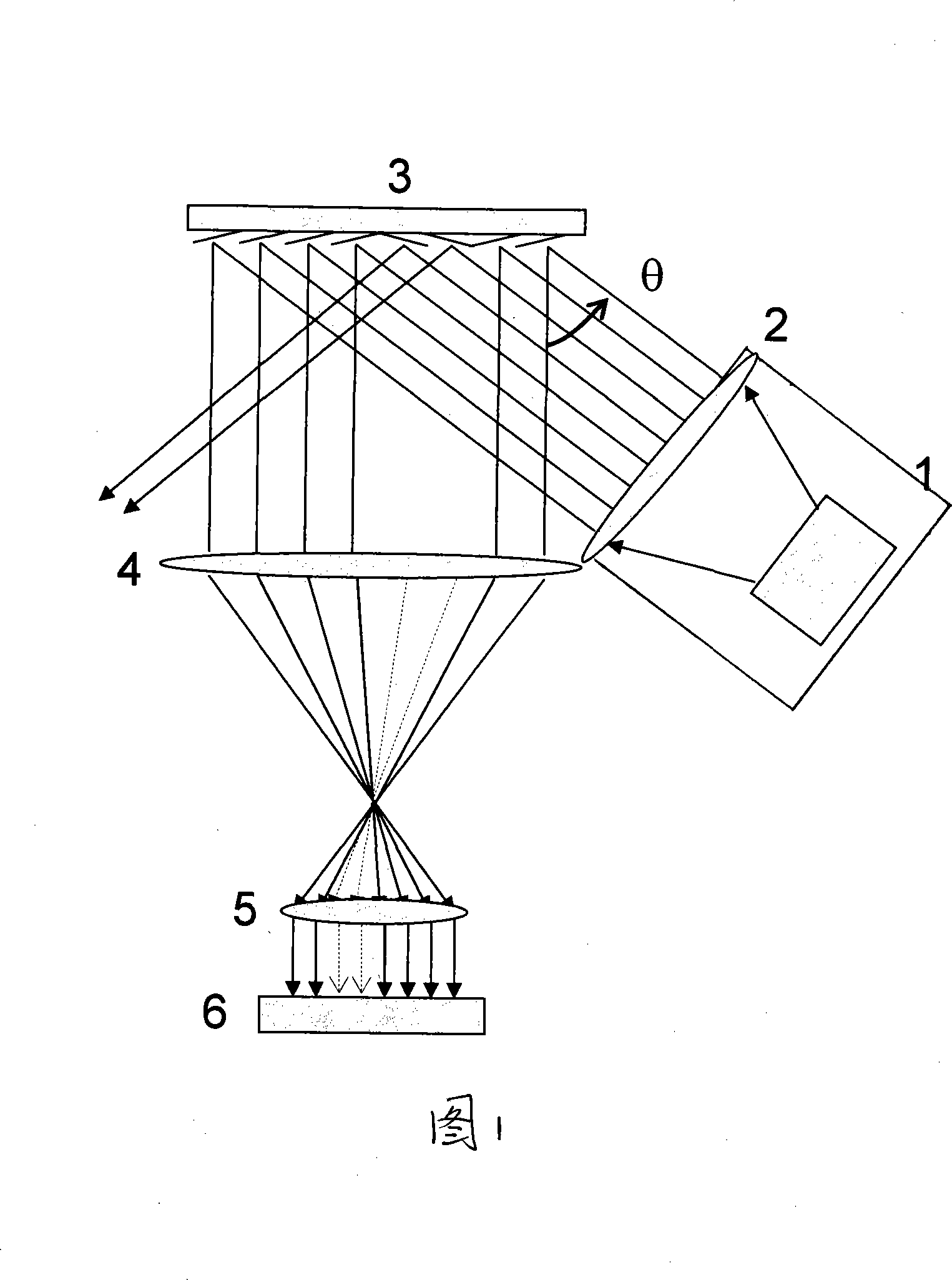 Method for improving photolithography exposure energy homogeneity using grey level compensation