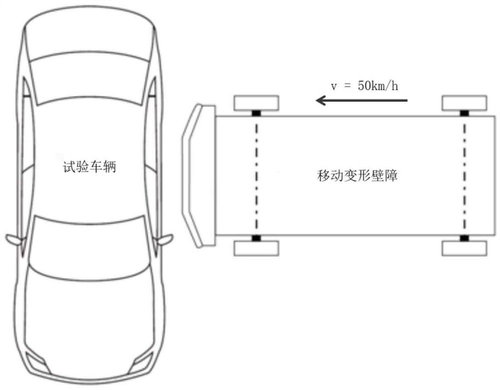 Vehicle collision simulation optimization method based on machine learning