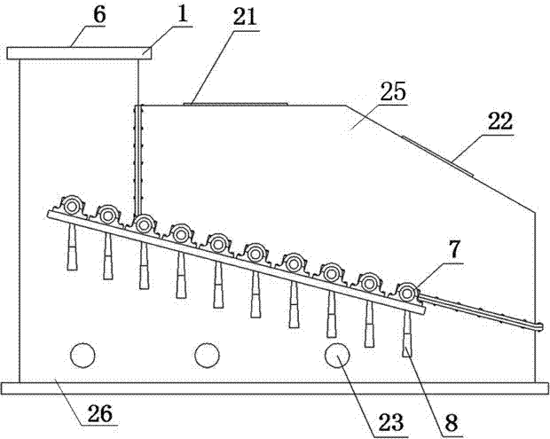 Material distributing screening machine