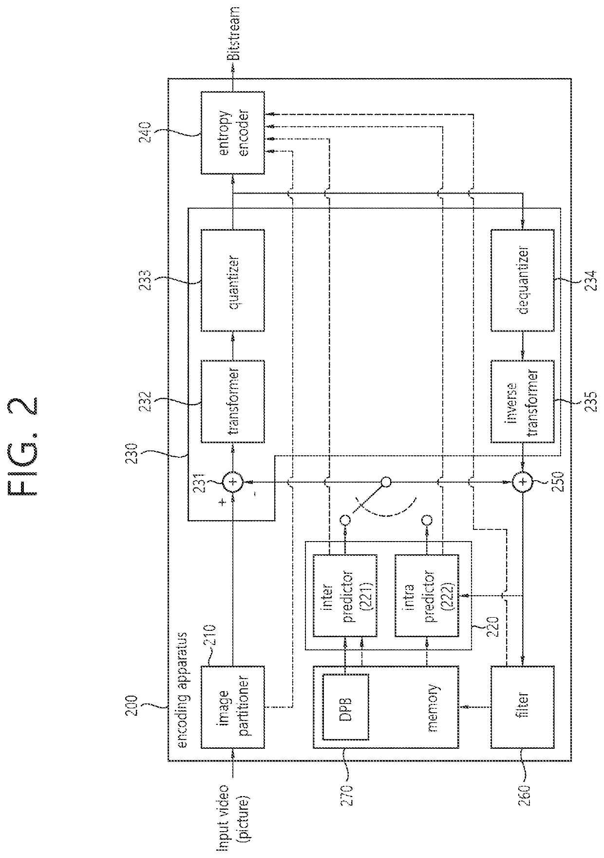 Method and apparatus for decoding image on basis of prediction based on mmvd in image coding system