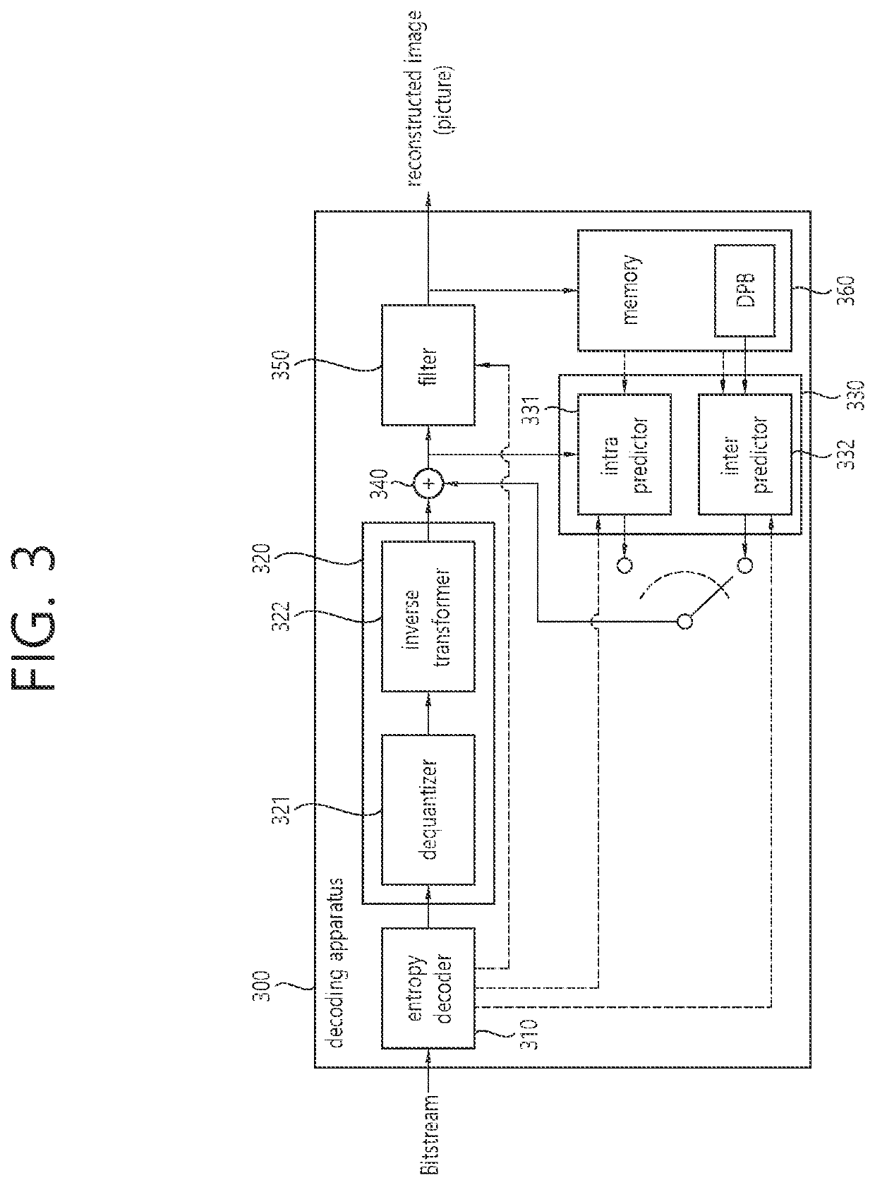 Method and apparatus for decoding image on basis of prediction based on mmvd in image coding system