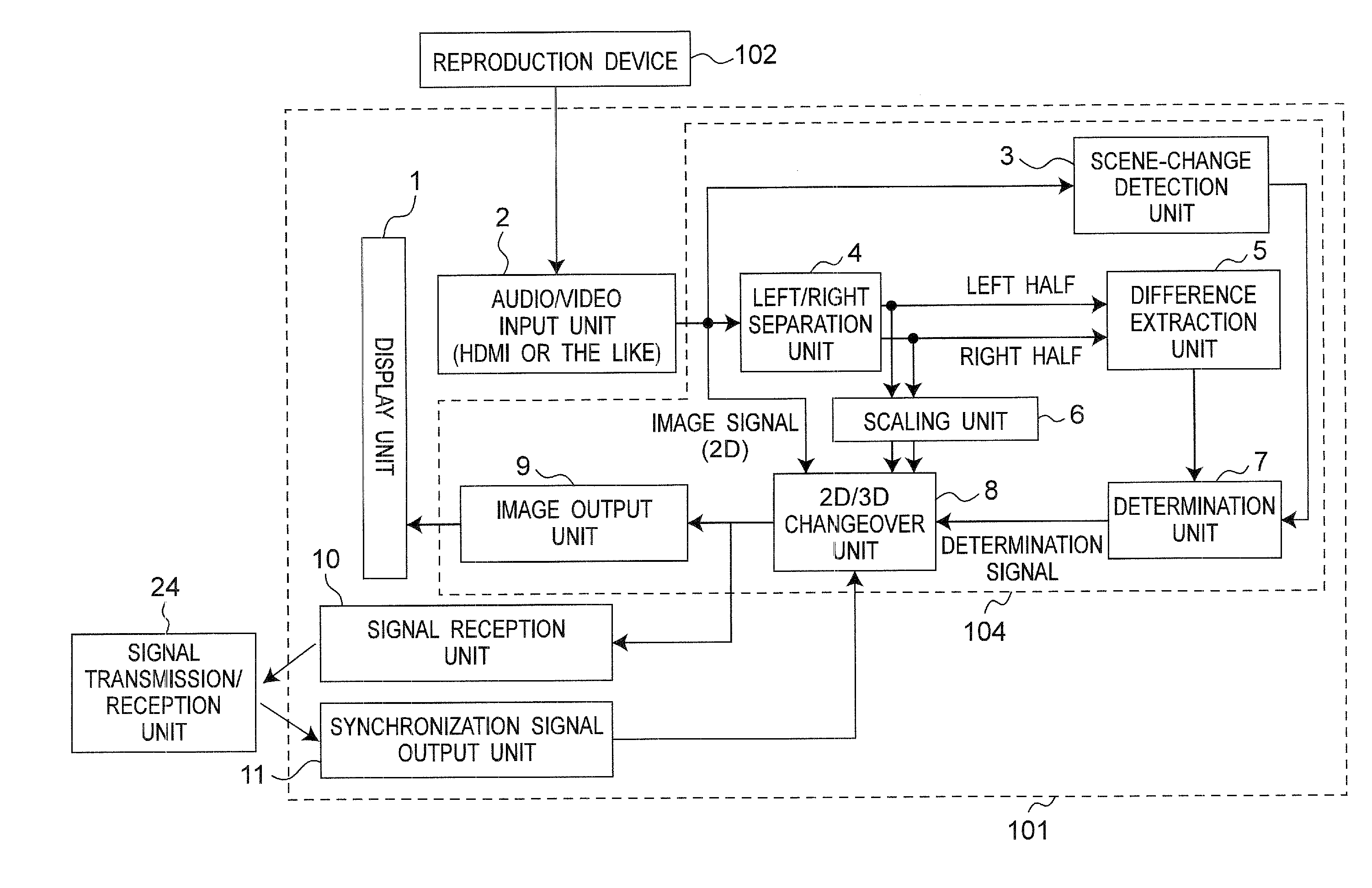 Three dimensional video reproduction apparatus, three dimensional video reproduction system, three dimensional video reproduction method, and semiconductor device for three dimensional video reproduction