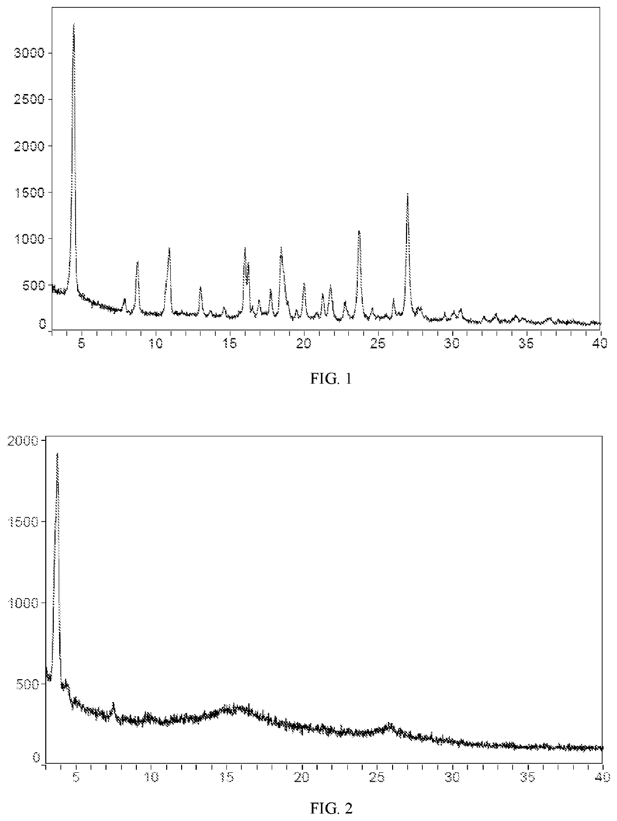 Crystal form of compound for inhibiting the activity of cdk4/6 and use thereof