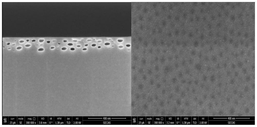 Preparation method of antireflection coating liquid