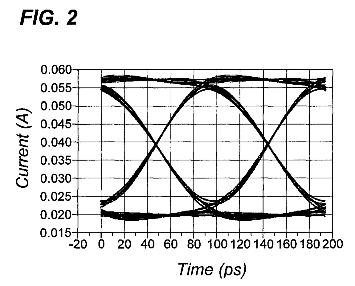 Laser diode driver driven in shunt mode by signals complementary to each other