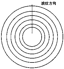 Production process of ultrasonic atomization piece