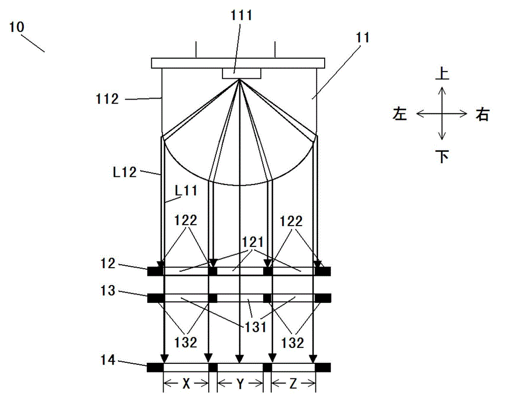 Rotary encoder