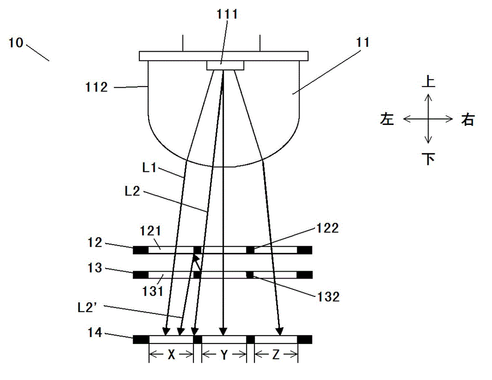 Rotary encoder