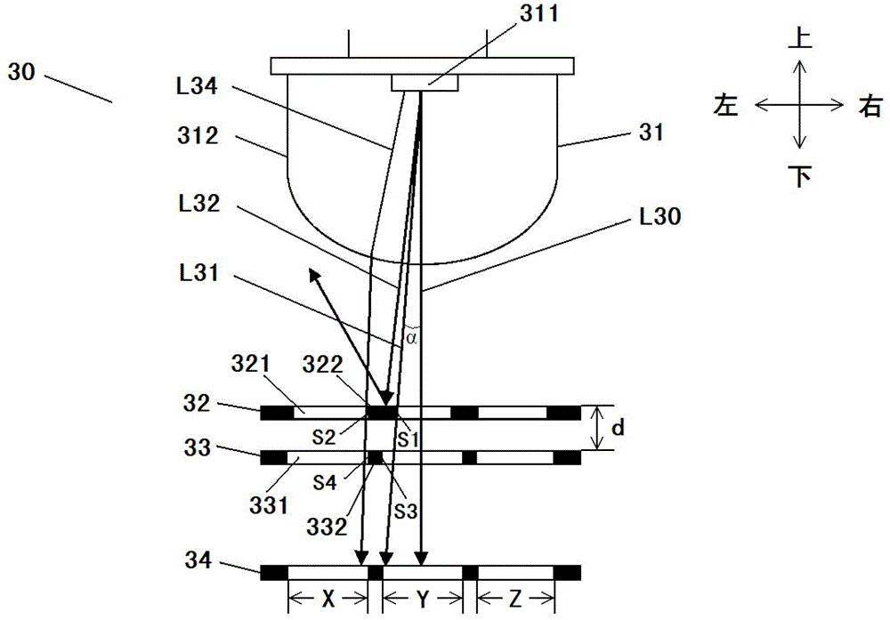 Rotary encoder