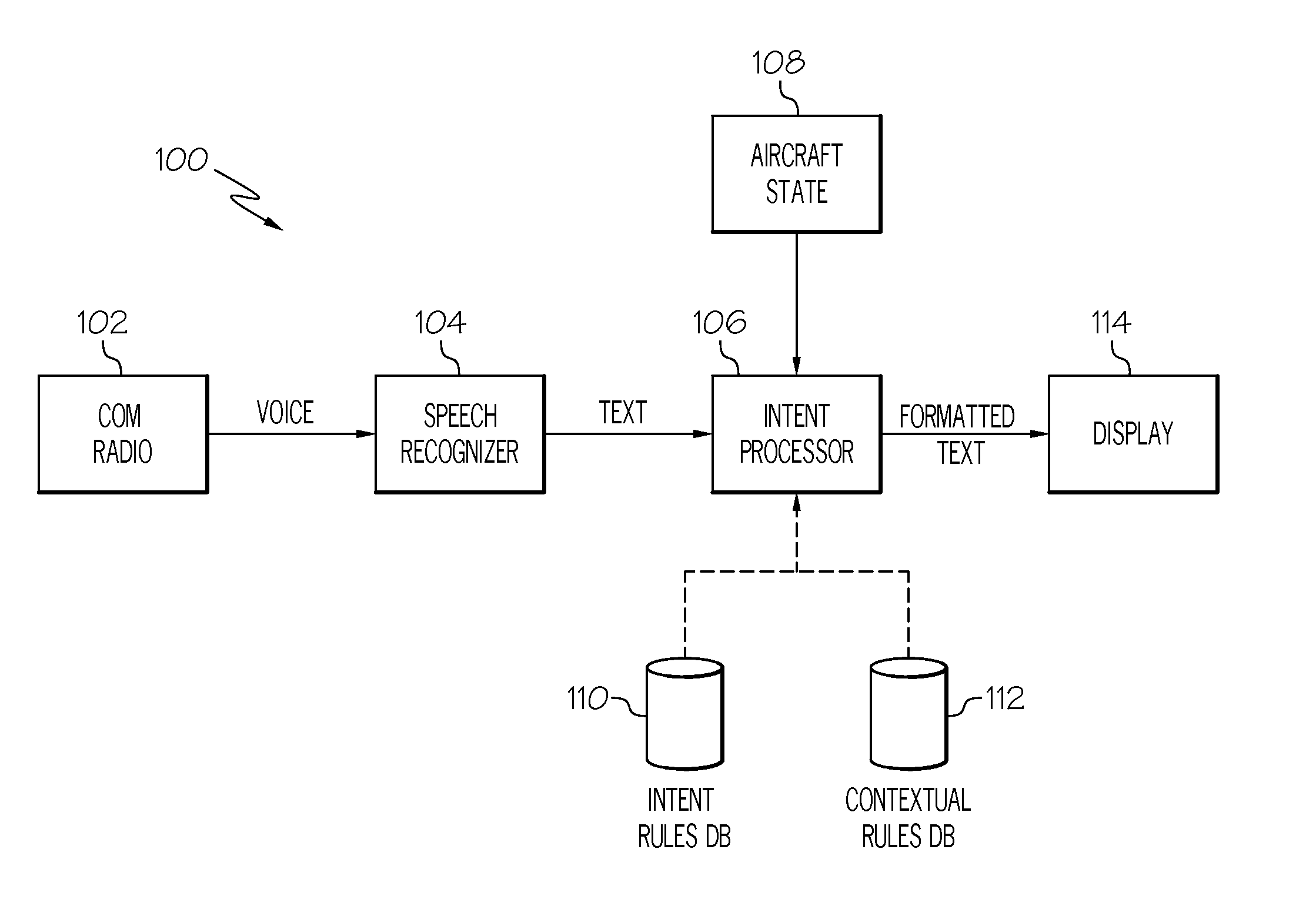 System and method for textually and graphically presenting air traffic control voice information