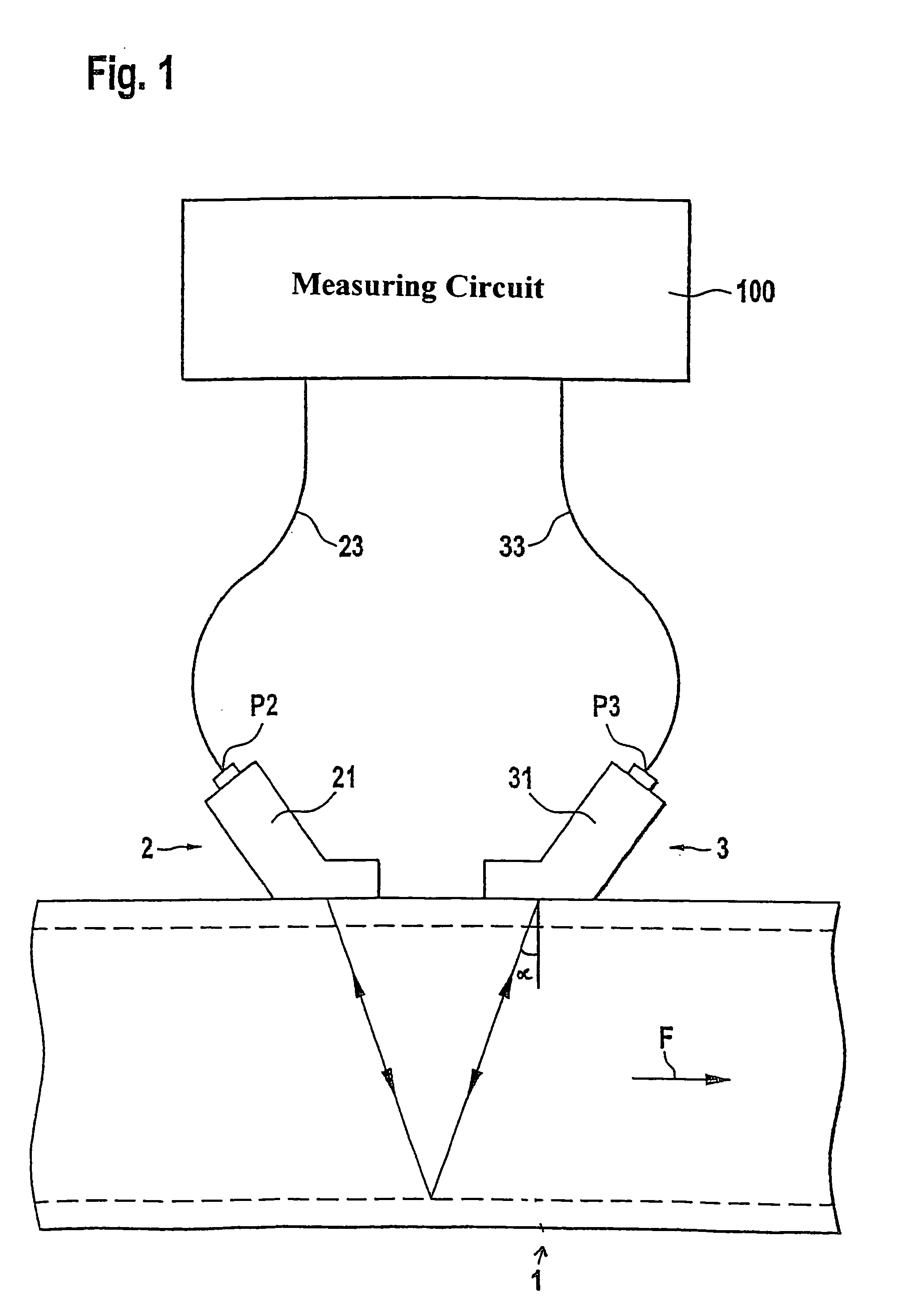 Pulse generator for an ultrasound flowmeter