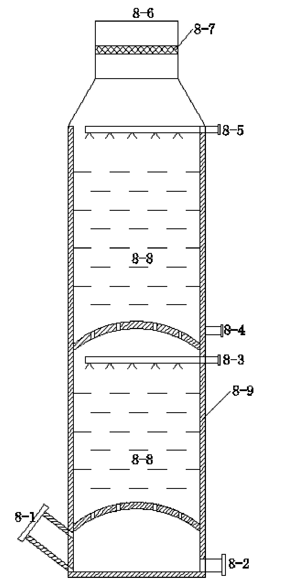 Improved production process for preparing sulfuric acid and cement from gypsum