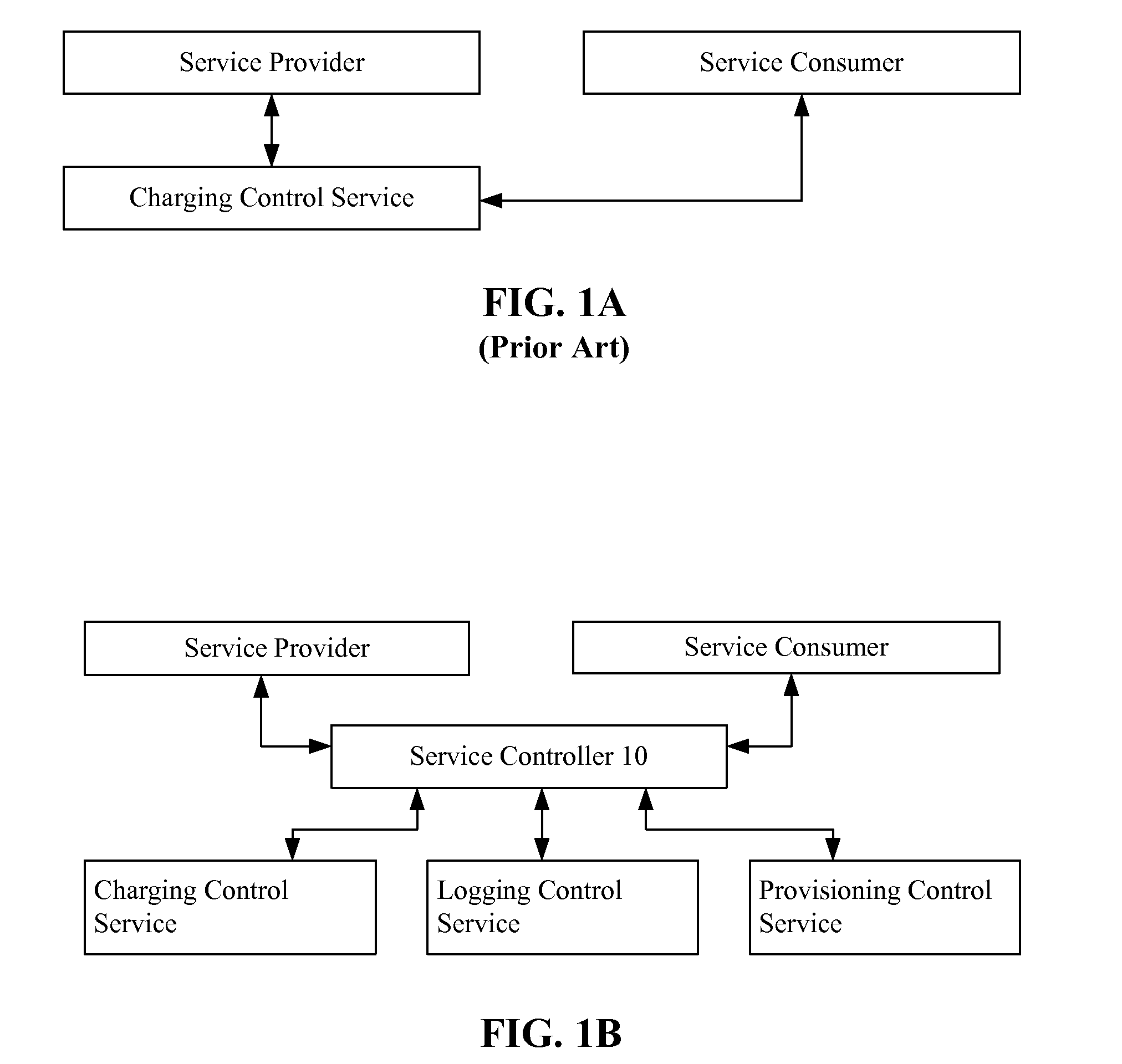 Method and apparatus for a service control layer