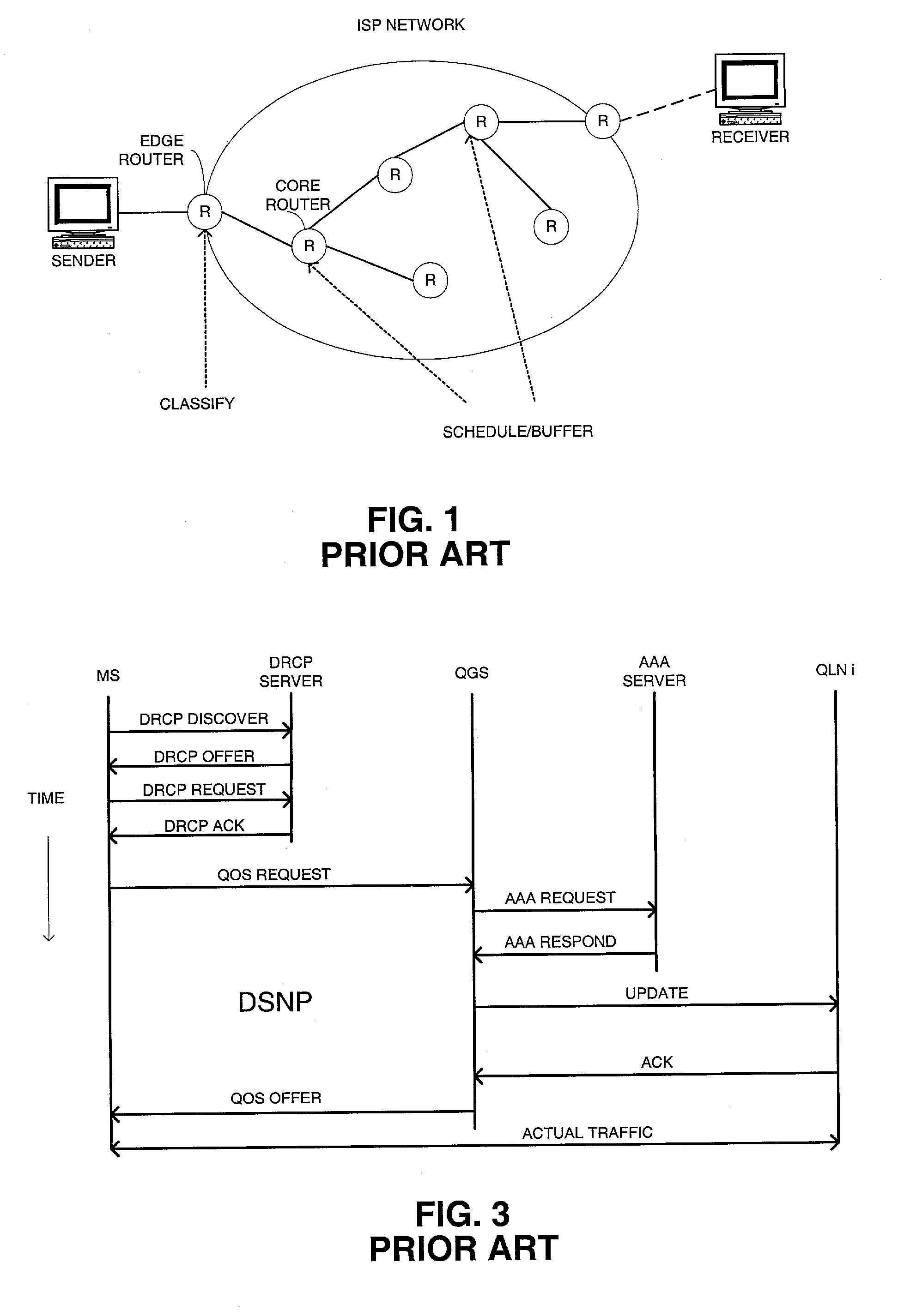 Method for distributing and conditioning traffic for mobile networks based on differentiated services