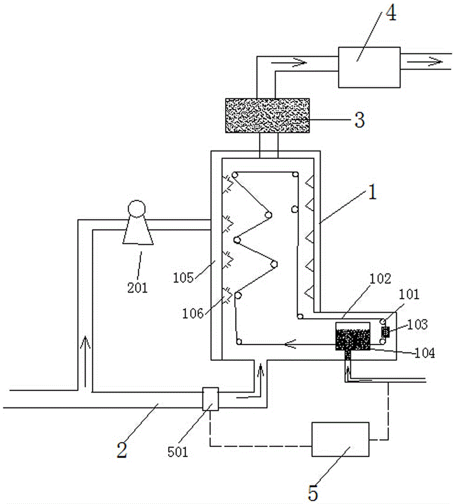 Fibrous-bed-based gas reaction apparatus