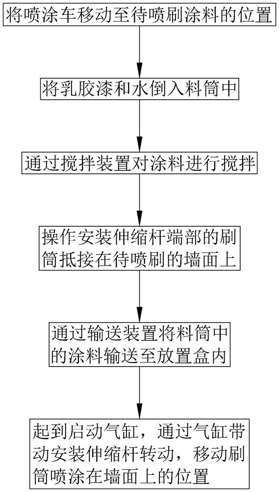 Decoration and decoration method for inner wall surface of building