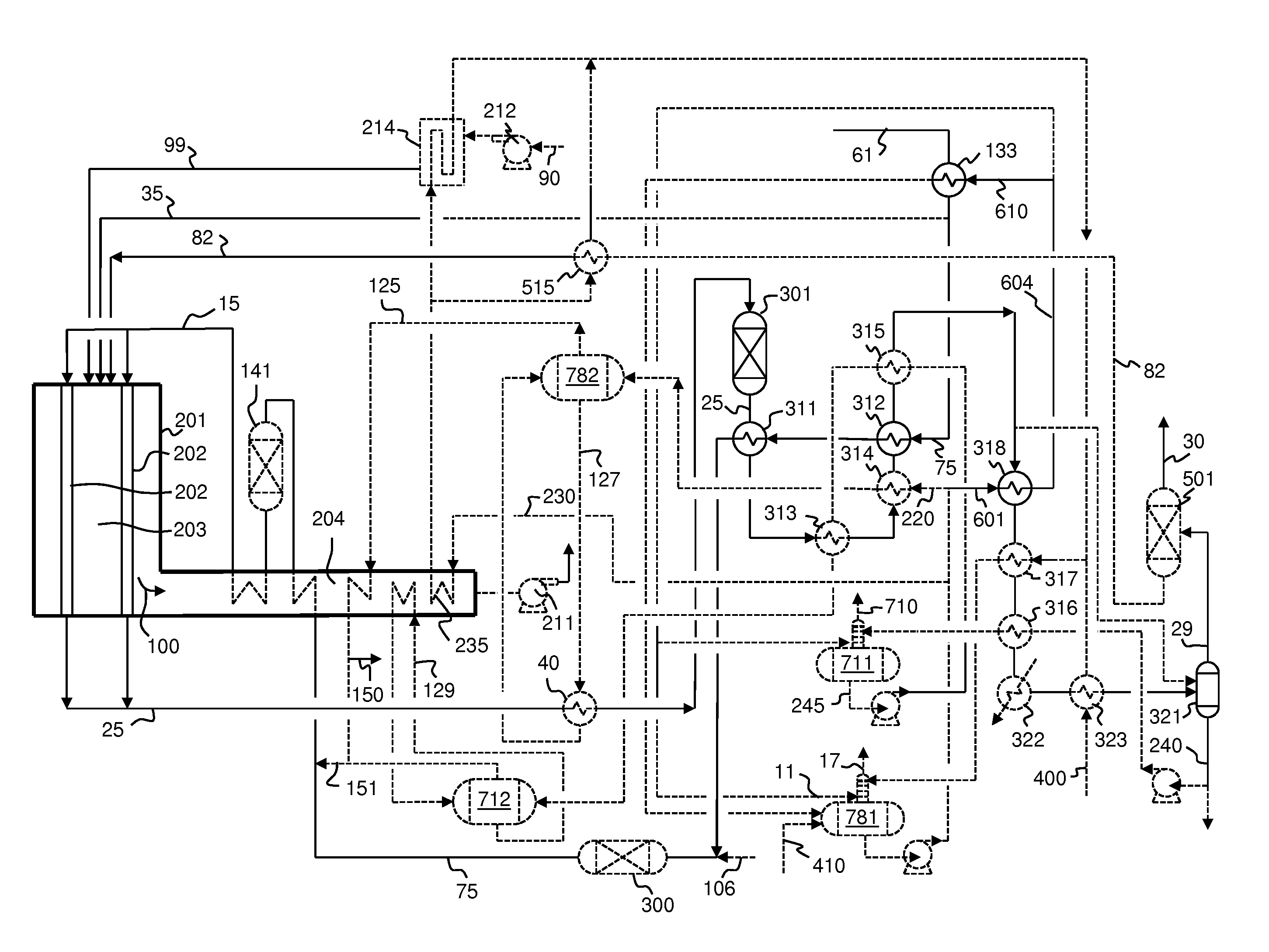 Hydrogen production process for cold climates