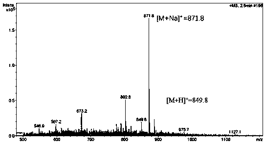 Alkynyl modified deoxyadenosine phosphoramidite monomer and preparation method thereof