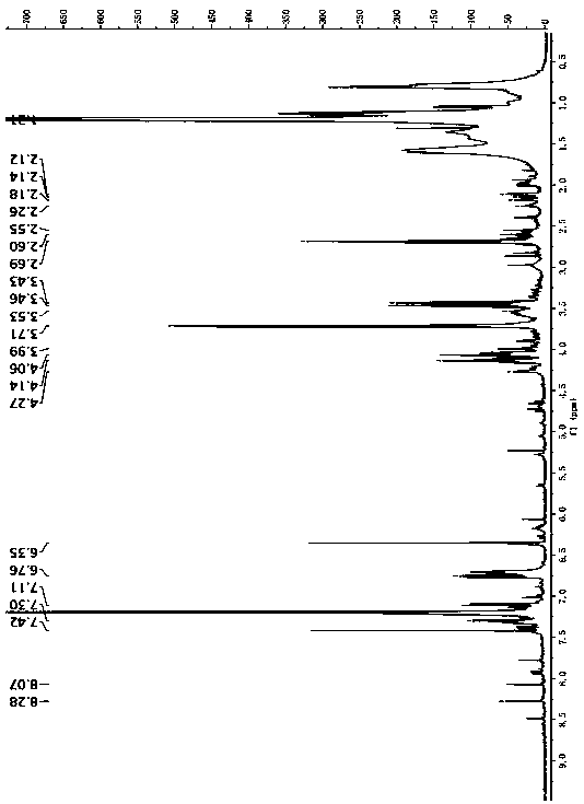 Alkynyl modified deoxyadenosine phosphoramidite monomer and preparation method thereof