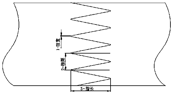 Manufacturing method for gum wood finger-joined floors