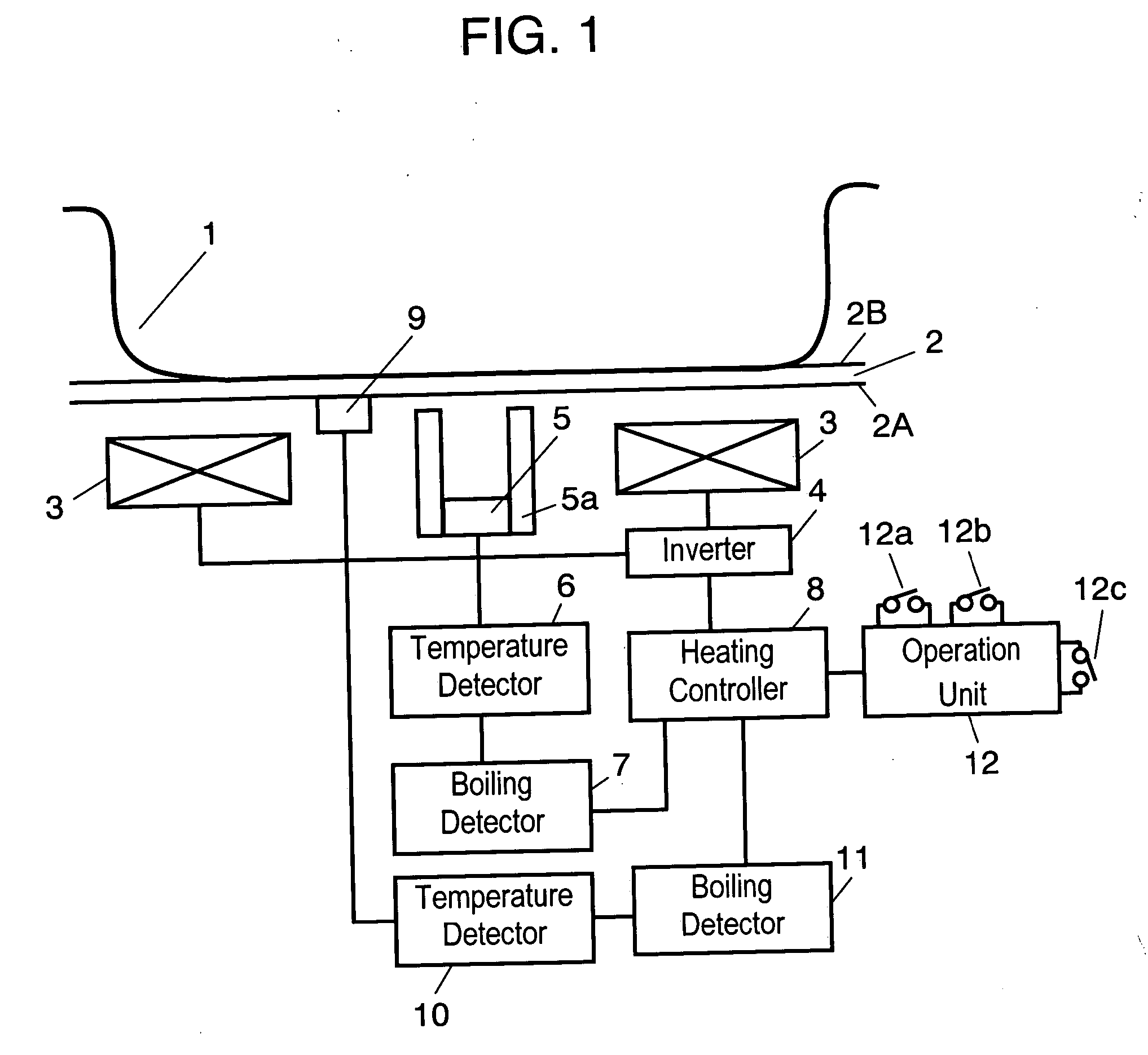 Induction cooking heater