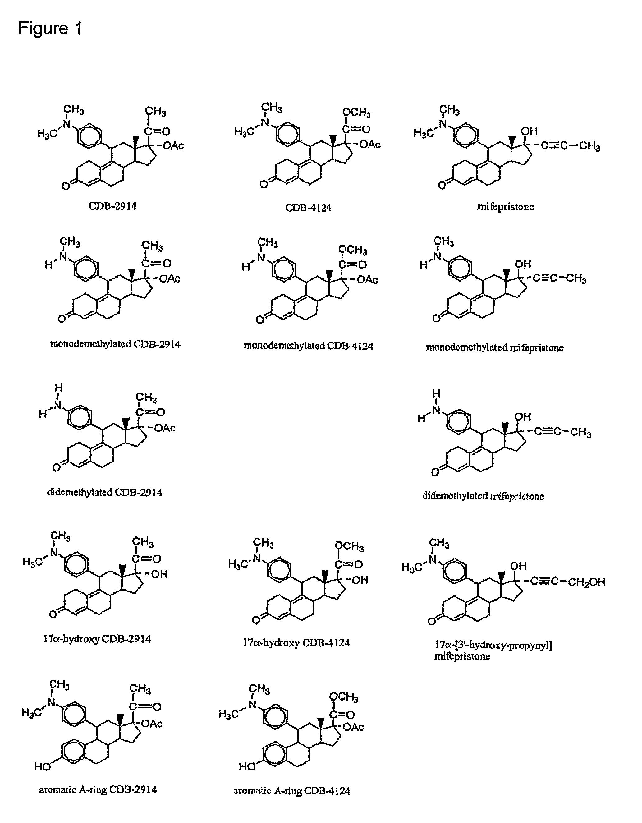 Medicament and method of diagnosis for treating subclinical Cushing's syndrome