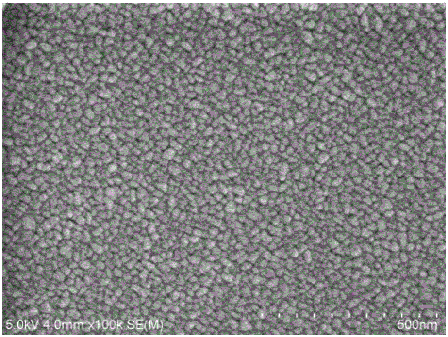 Novel flame detector based on gallium oxide film and preparation method thereof