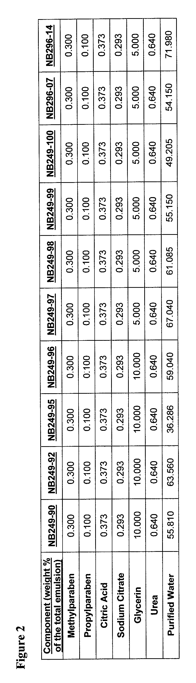 High oil-content emollient aerosol foam compositions