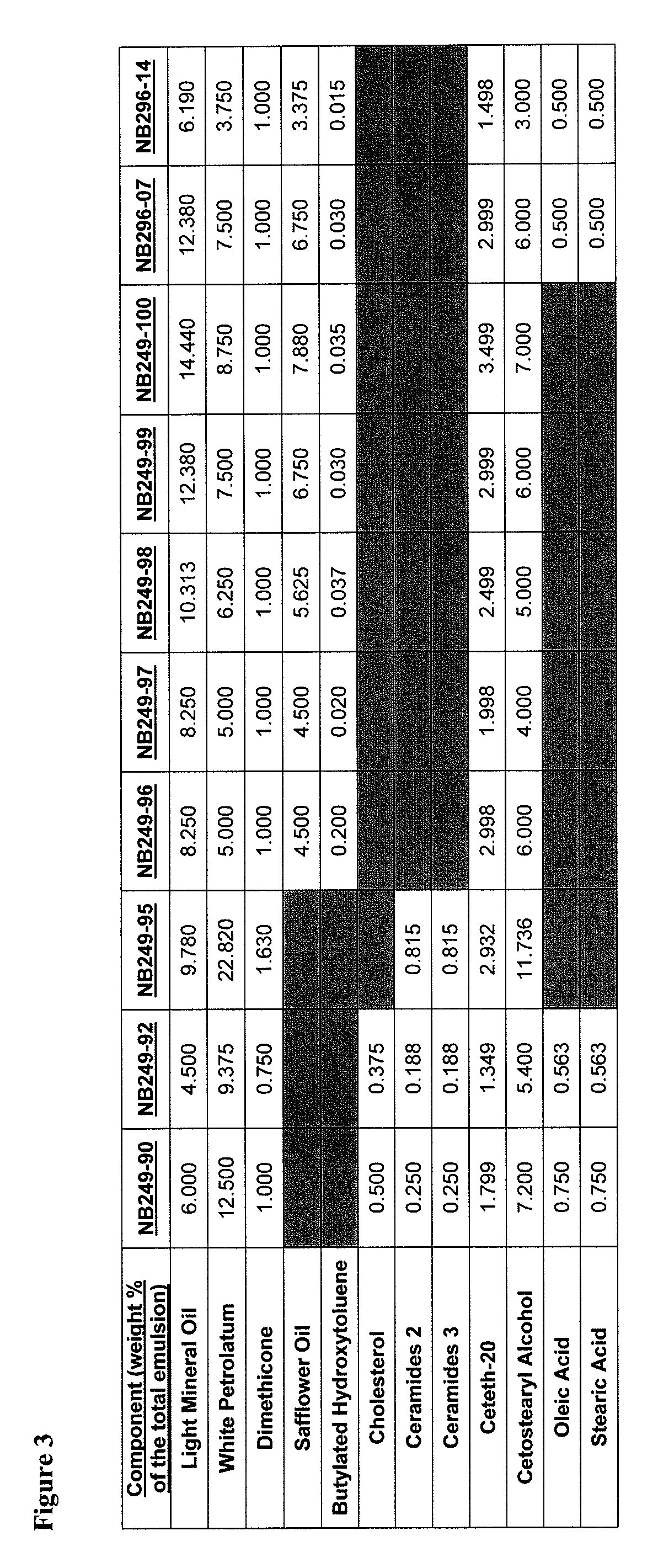 High oil-content emollient aerosol foam compositions