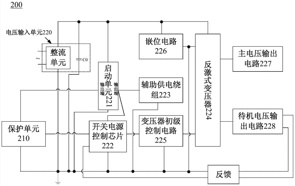 A flyback switching power supply