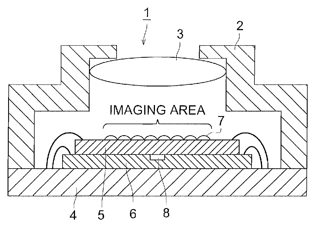 Imaging device