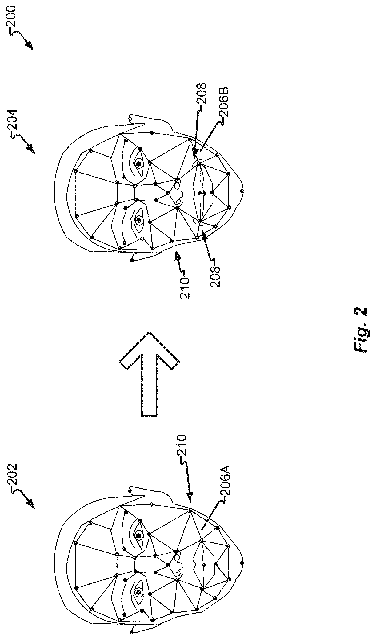 Optimizing interaction results using ai-guided manipulated video