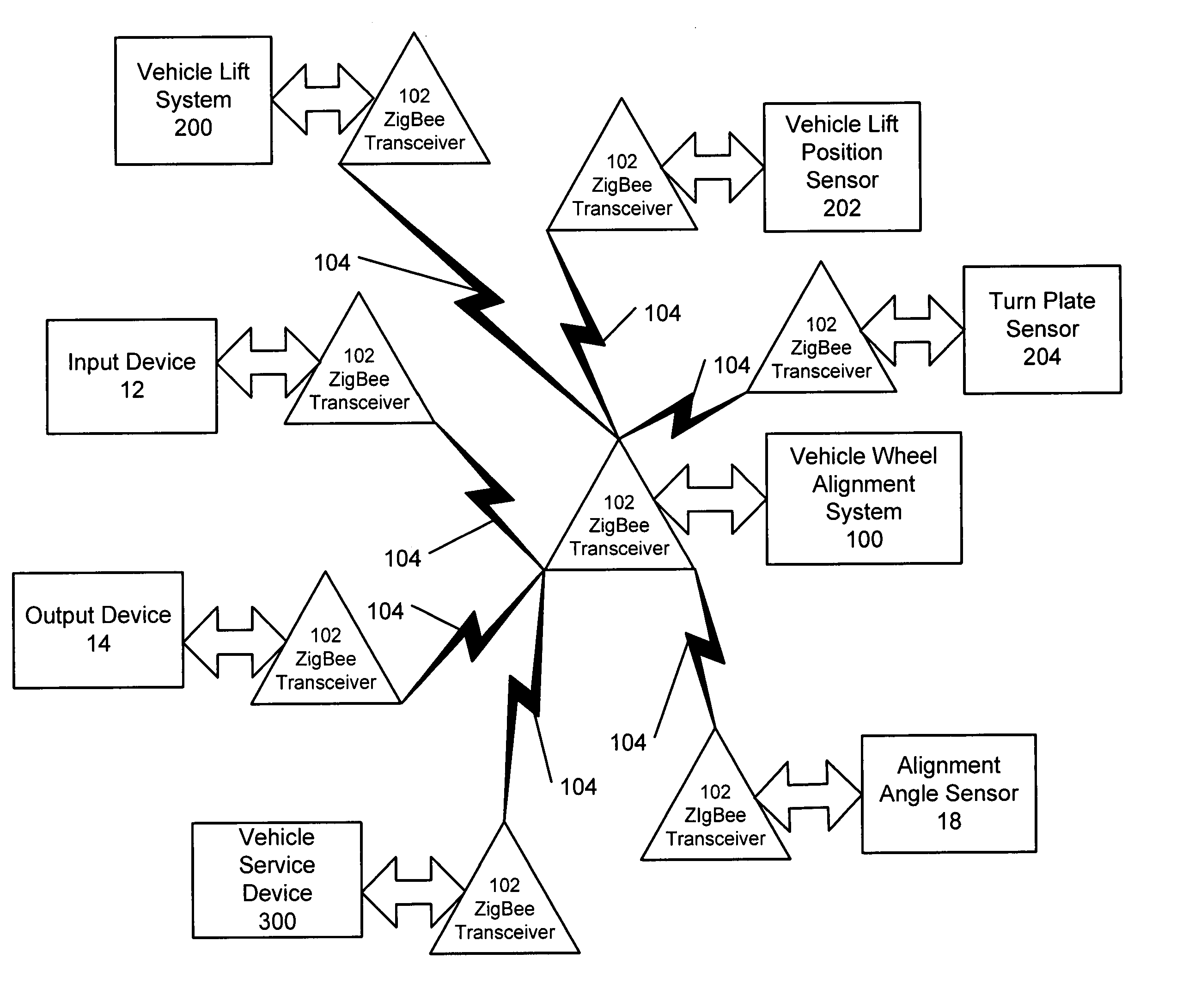 Method and apparatus for wireless networks in wheel alignment systems