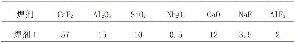 Nb-containing stainless steel soldering strip and soldering flux for monolayer strip electro-slag surfacing