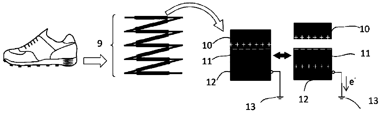 Human body motion energy harvesting-based heart rate measurement device and measurement method