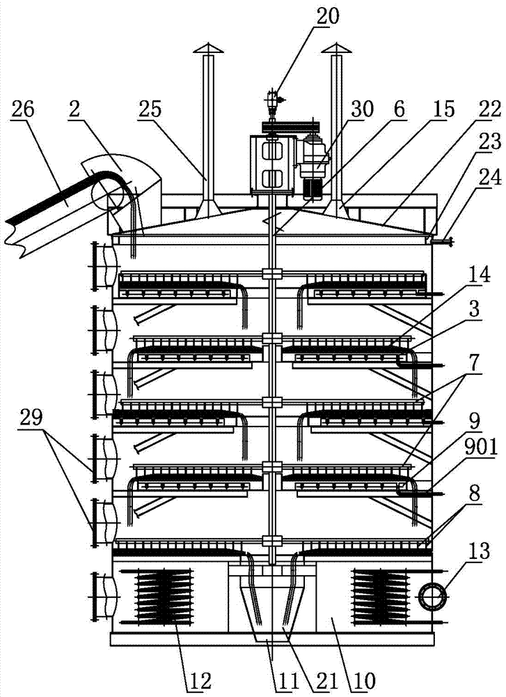 Disc type drying machine