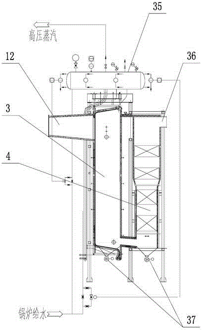 An industrial hazardous waste incineration system