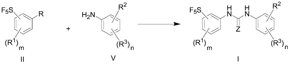 Raf kinase inhibitor pentafluoride sulfur-based aryl urea, and preparation method and applications thereof