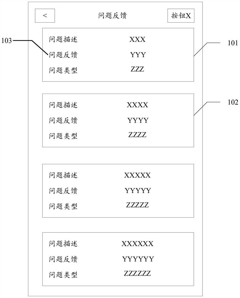 Software development method and platform, electronic equipment and computer readable storage medium