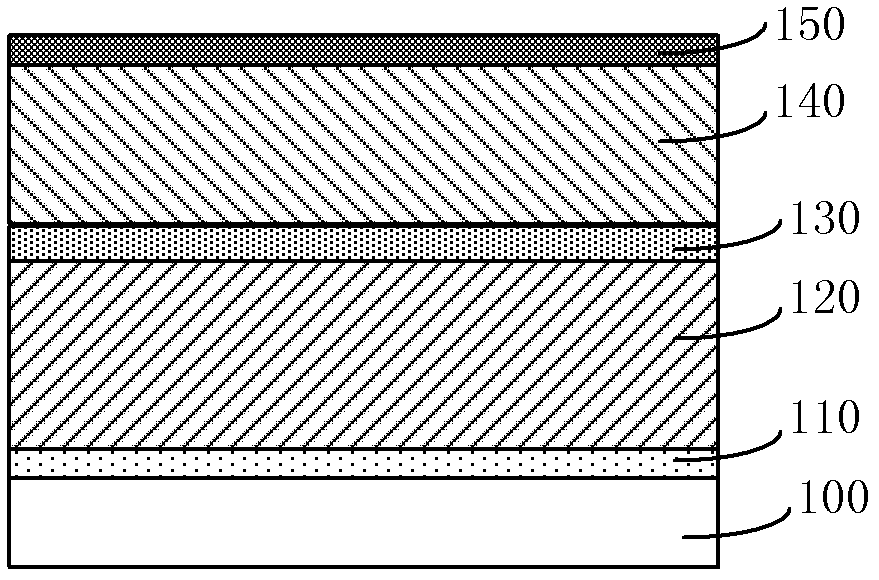 Deglue method for high aspect ratio structures