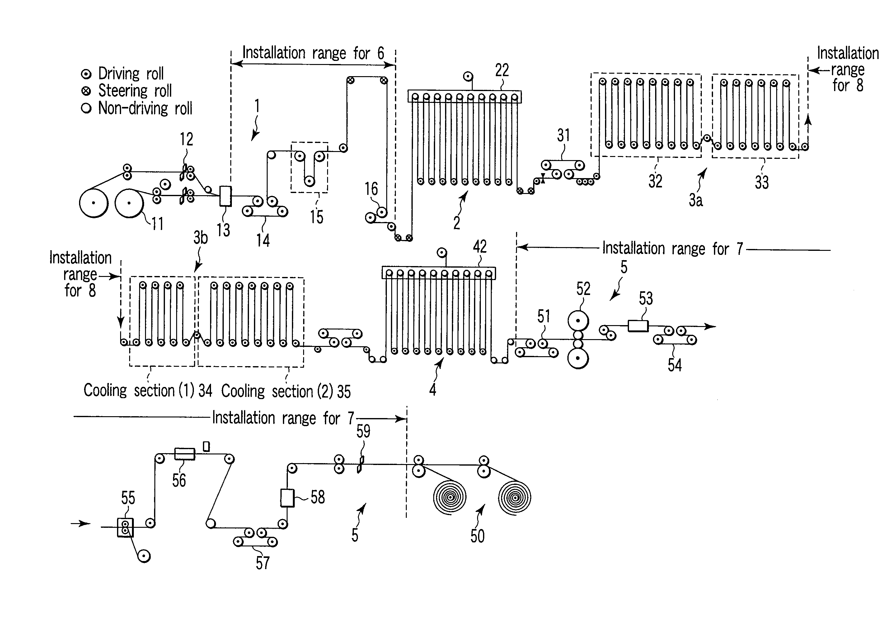 Process line control apparatus and method for controlling process line