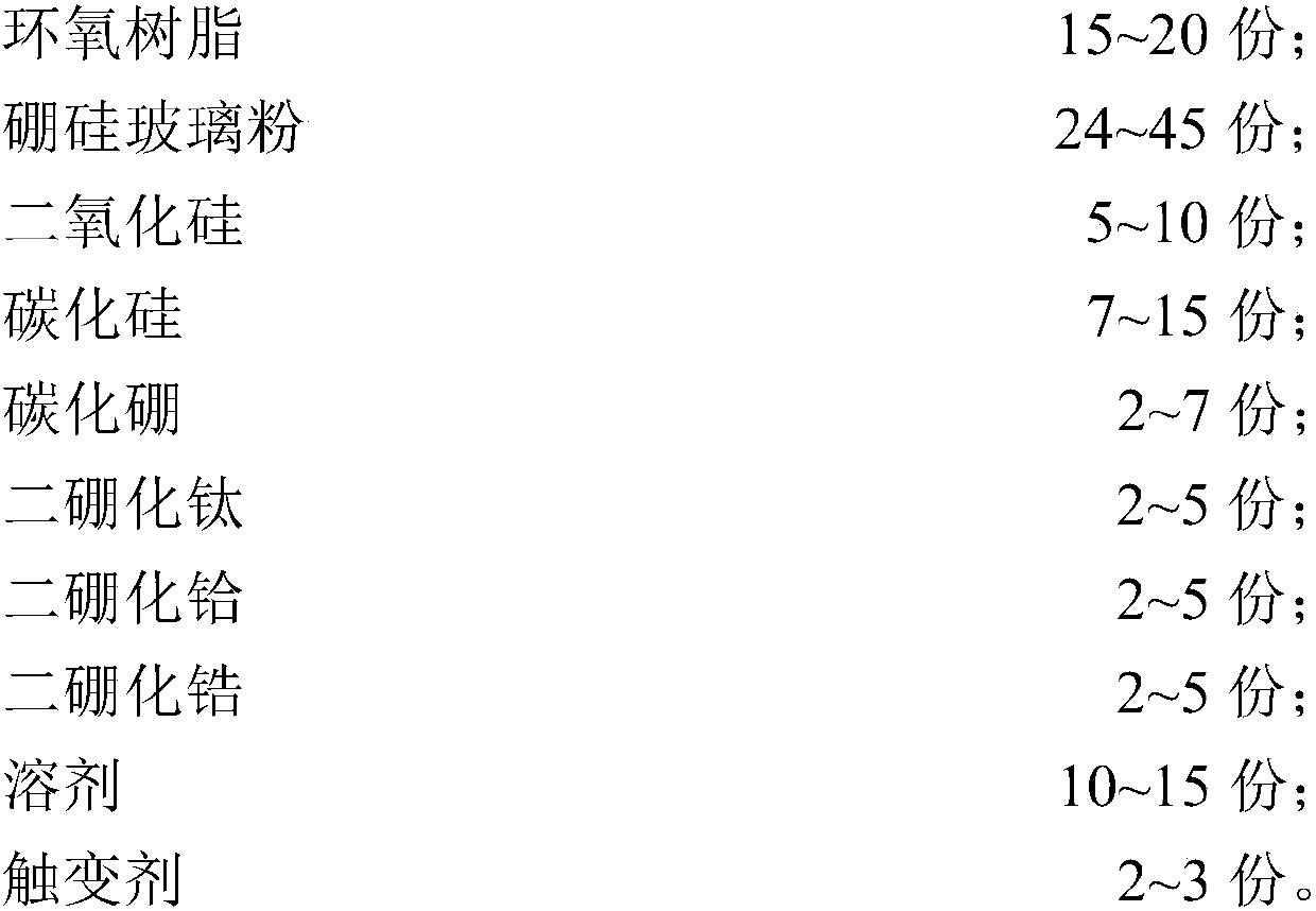 Near-infrared radiation ceramic coating used for ethylene cracking furnace and preparation method and application of near-infrared radiation ceramic coating