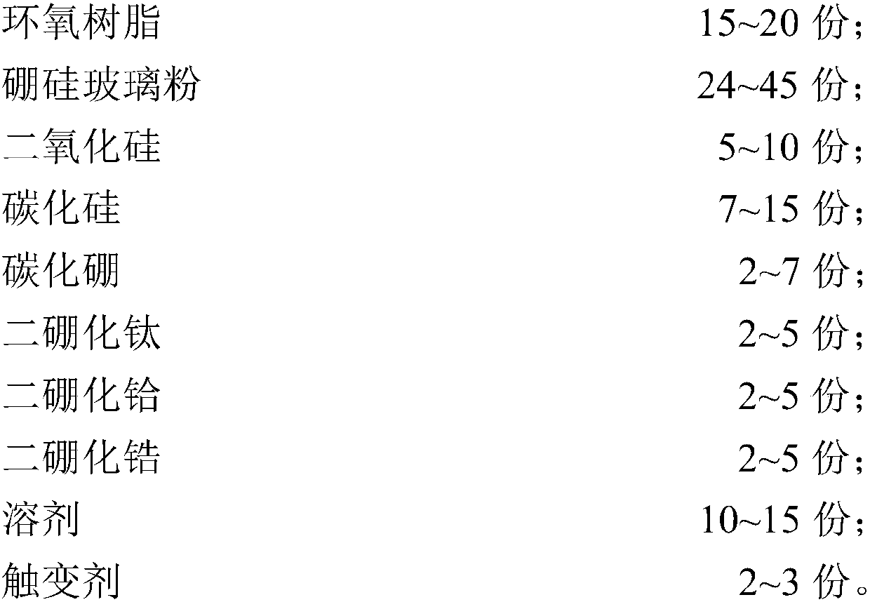 Near-infrared radiation ceramic coating used for ethylene cracking furnace and preparation method and application of near-infrared radiation ceramic coating