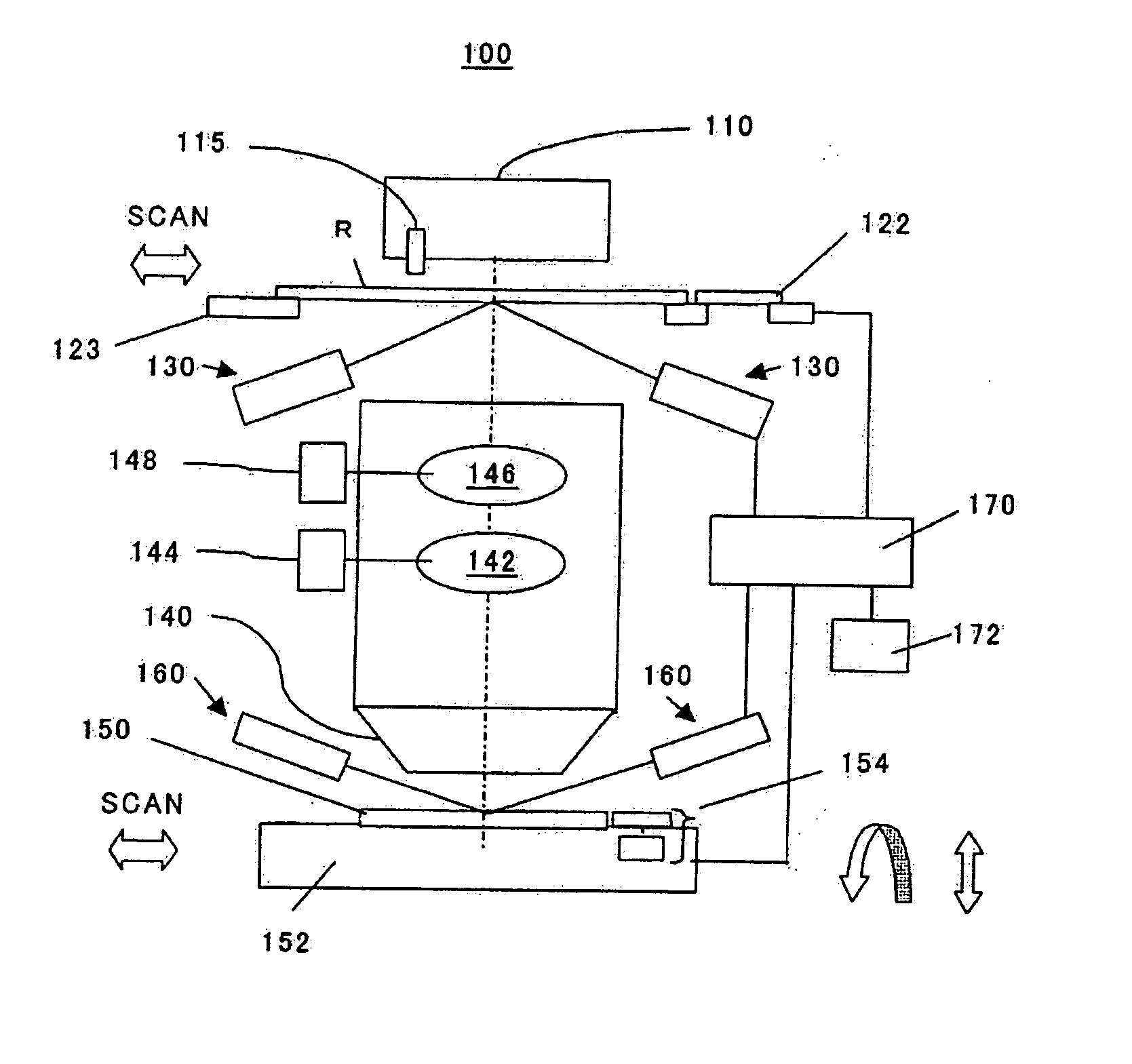 Exposure method and apparatus