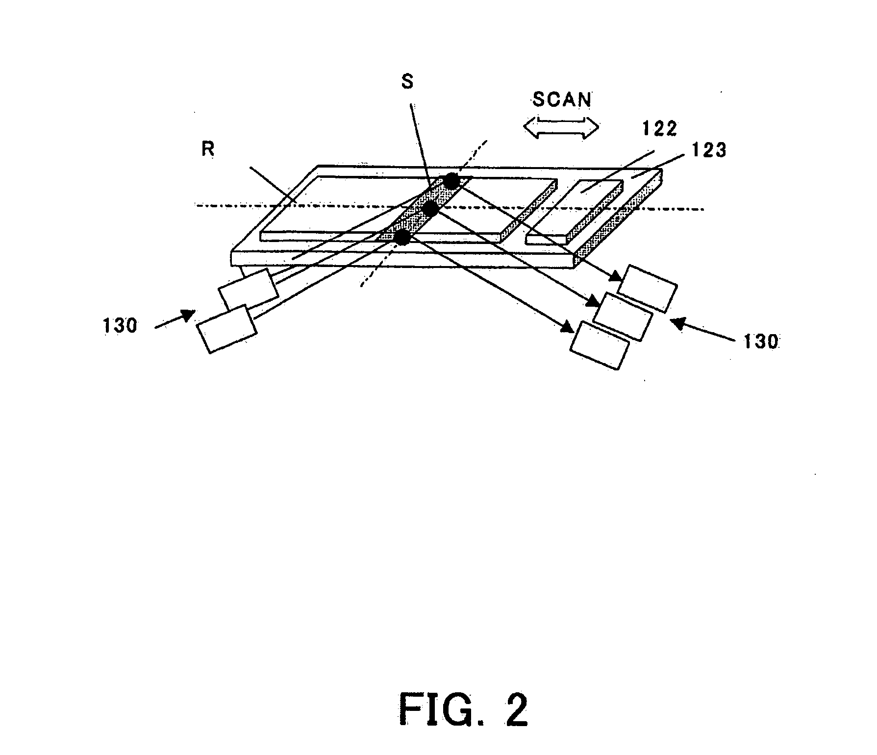 Exposure method and apparatus